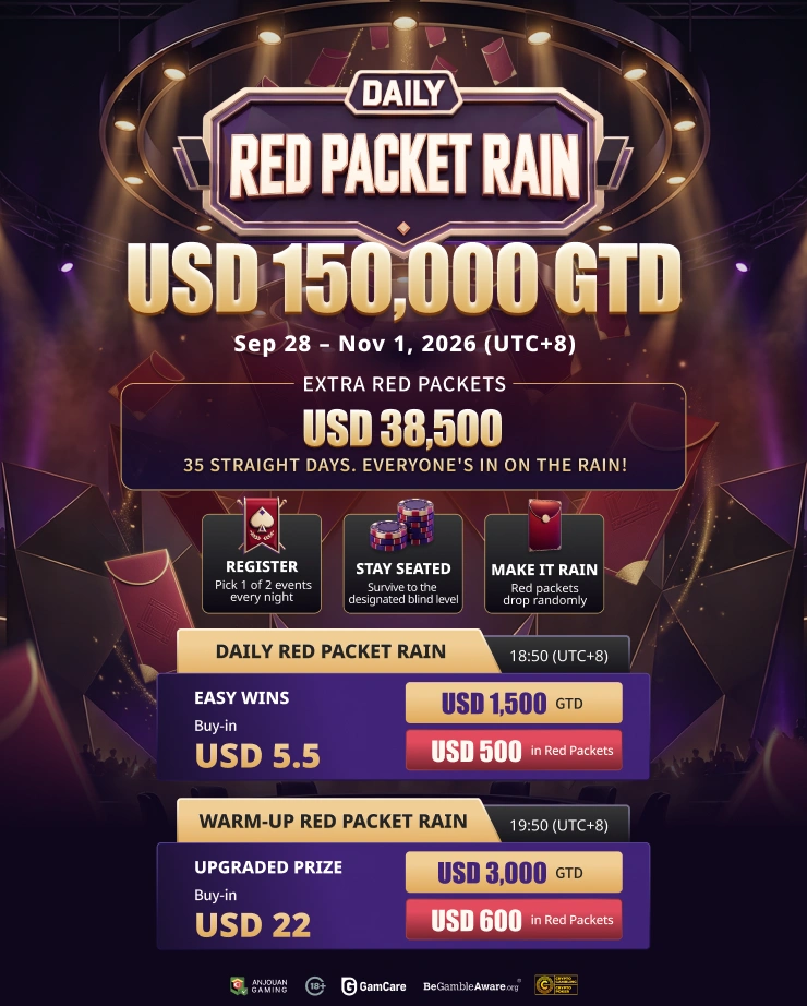 Hujan angpau harian | jaminan USD 150,000