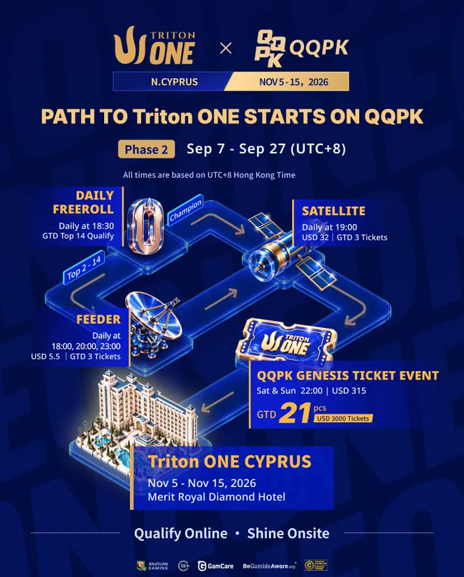 Jalur Triton ONE fase 2 dimulai di QQPK